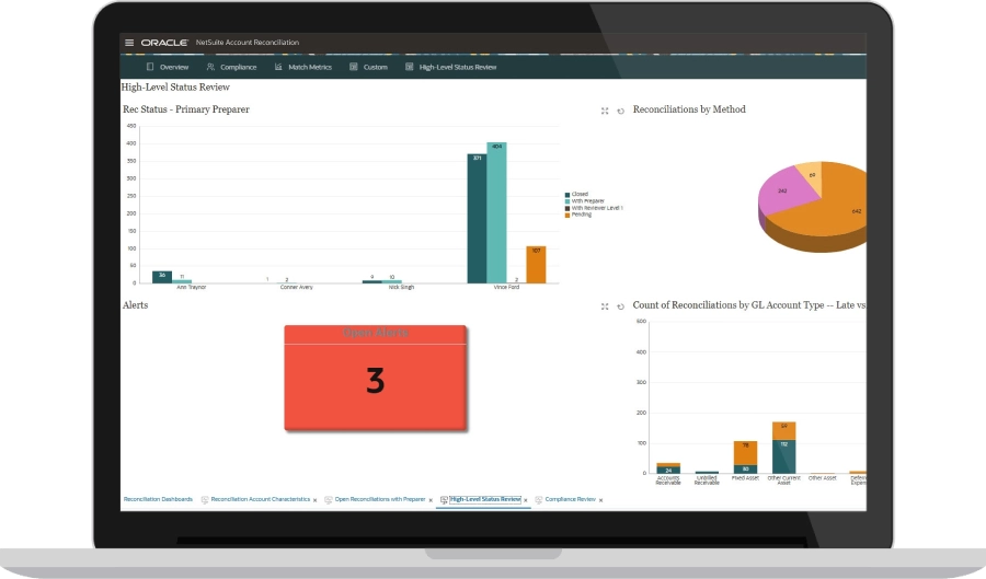 Account reconciliation