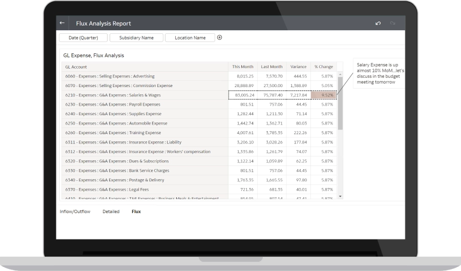 data discovery collaboration