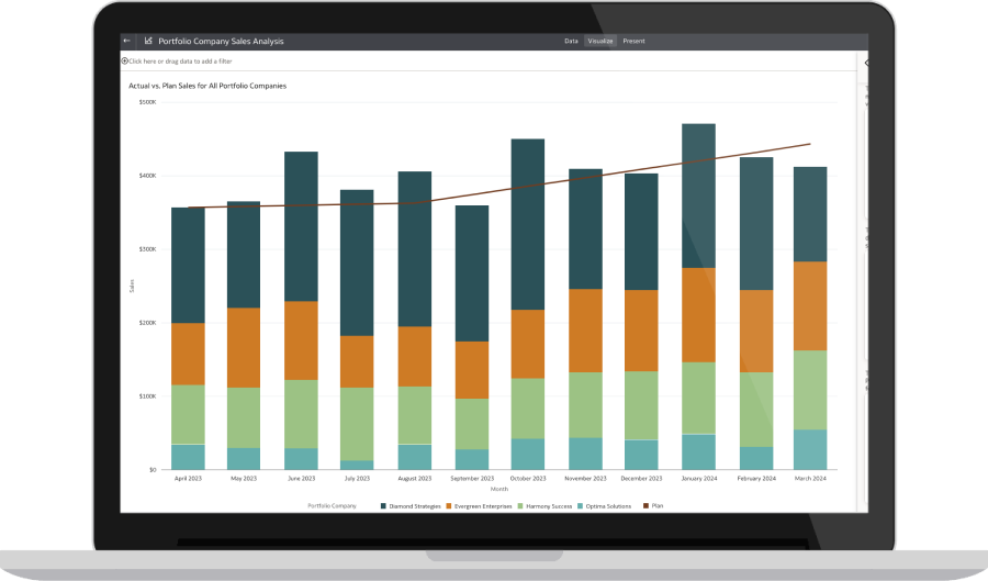 multi-instance-connector